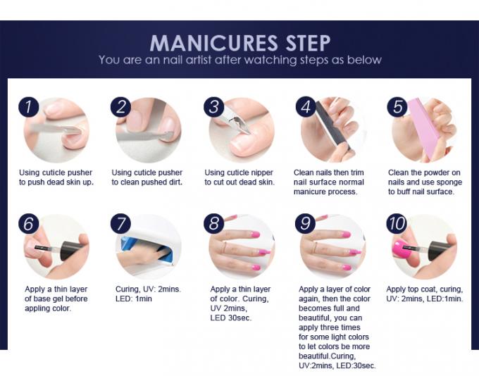 manicures le steps_ 12(1) .jpg