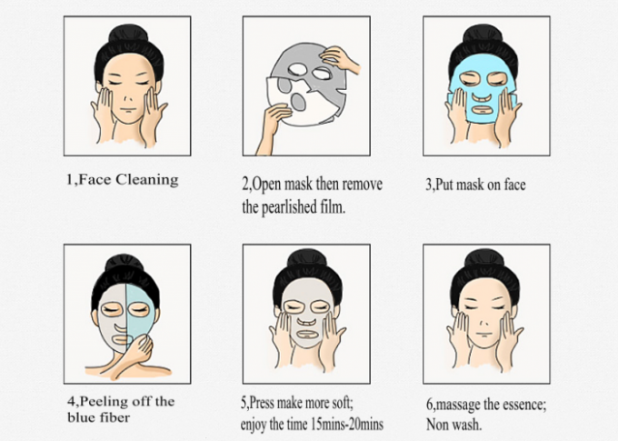 Les masques protecteurs naturels en soie d'aloès couvrent le tassement/réparation/hydrater pour la peau sèche